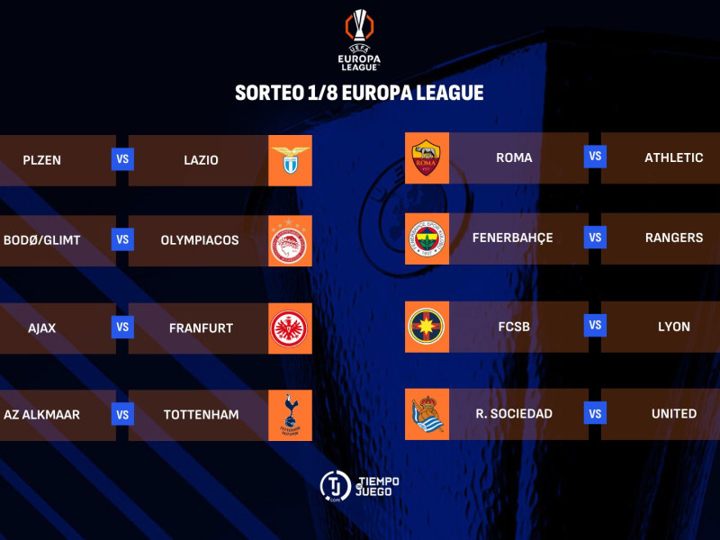 Emparejamientos de los octavos de final de la Europa League 2024/2025.