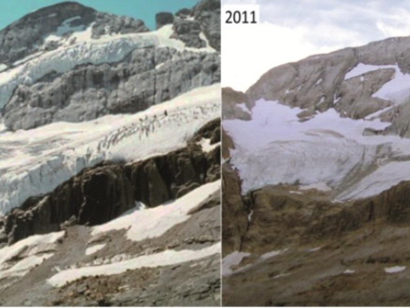 El glaciar de Monte Perdido con el paso de los años