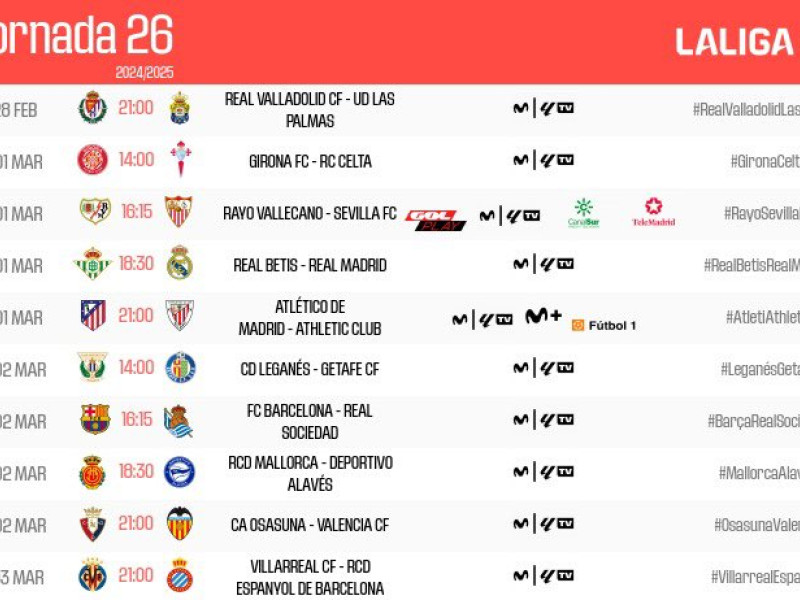 Horarios de la 26ª jornada en Primera