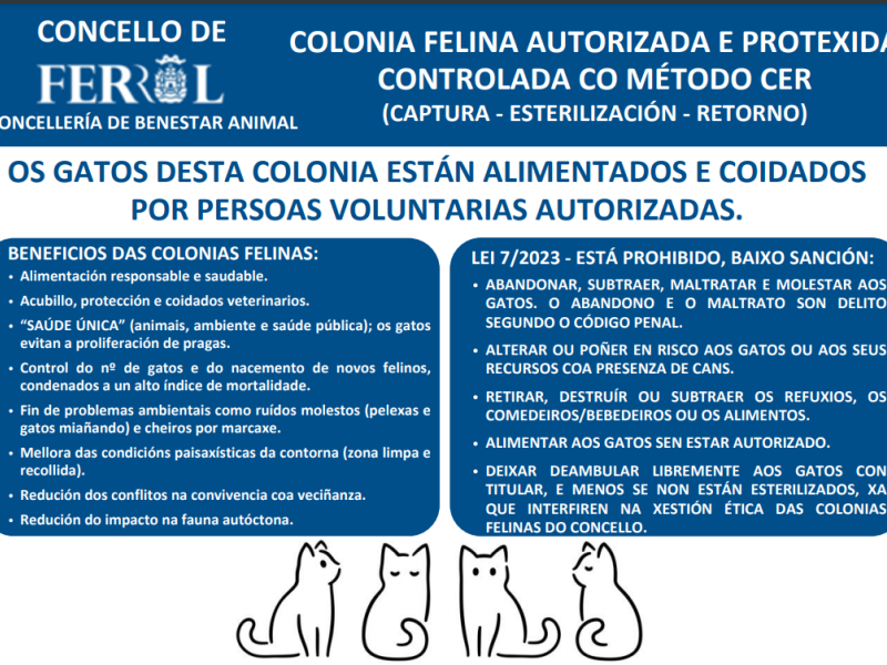 Cartel de las colonias felinas de gatos en Ferrol