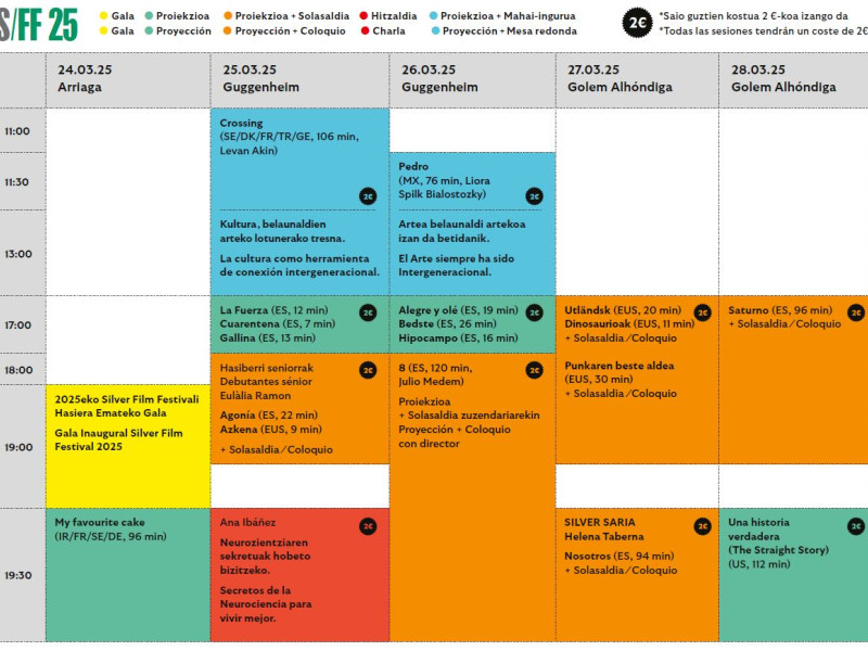 Programa S/FF 2025