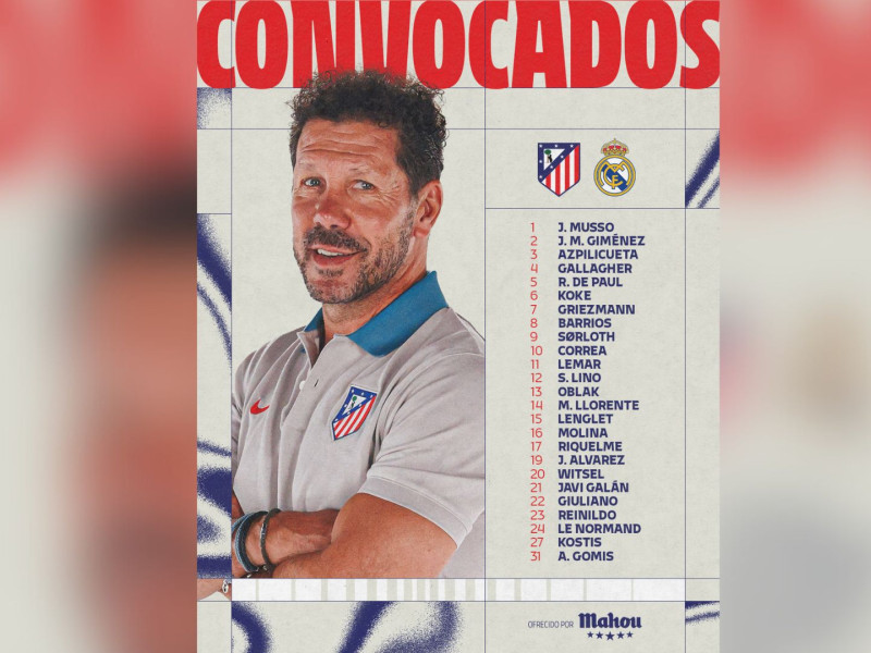 Lista convocados Atlético de Madrid