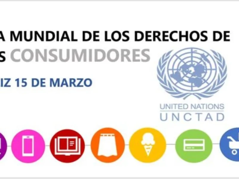 15 de marzo, Día Mundial de los Derechos de los Consumidores