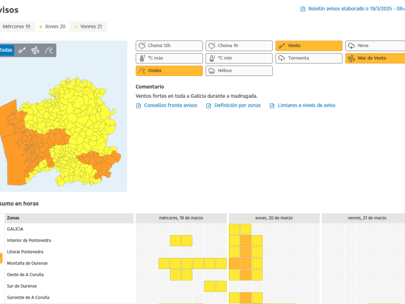 Captura del mapa de avisos de MeteoGalicia para la jornada del jueves, 20 de marzo