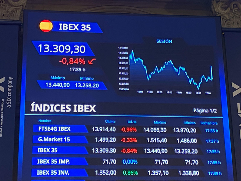 La Bolsa española, al igual que el resto de plazas europeas, bajo la amenaza de los aranceles