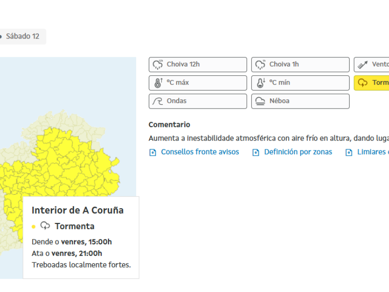 Captura de web MeteoGalicia con el aviso por tormentas para esta tarde