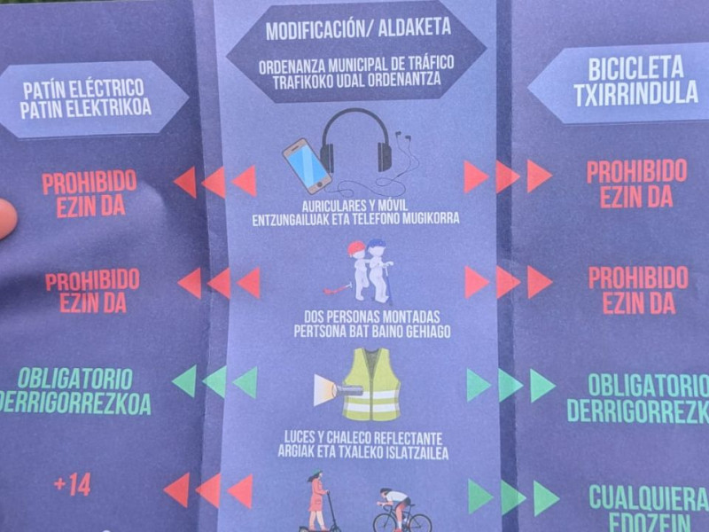Una ordenanza municipal quiere poner el casco en bicicleta obligatorio para todas las edades