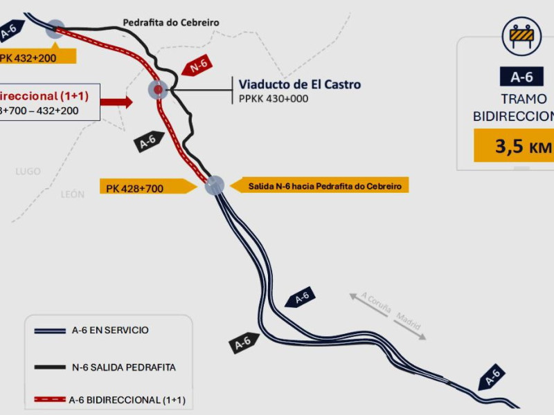 Mapa de ubicación de la actuación en la Autovía del Noroeste (A-6) y alternativas al tráfico