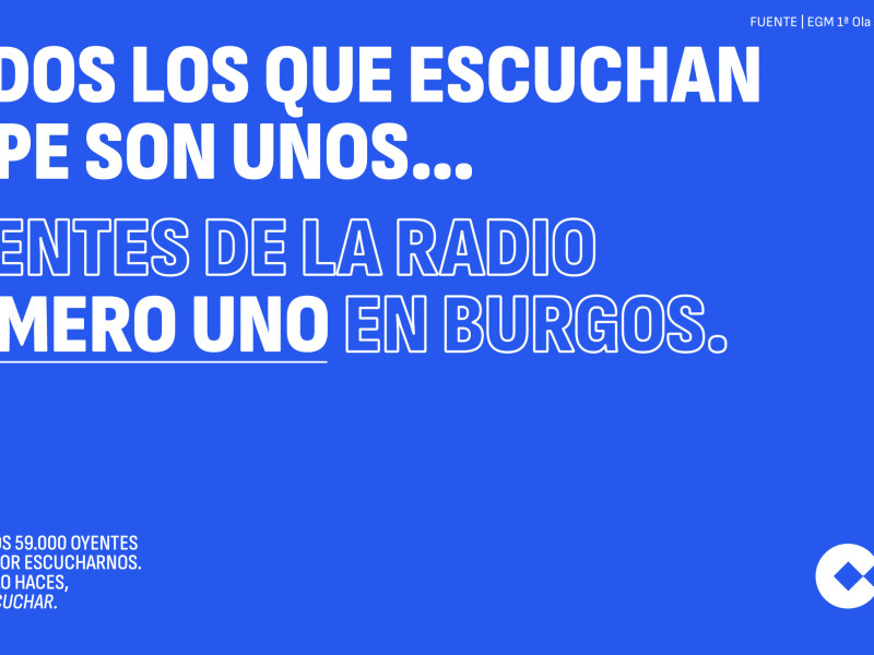 Los primeros datos de este año sitúan a la Cadena COPE como la emisora más escuchada en la provincia de Burgos con 59.000 oyentes de lunes a domingo