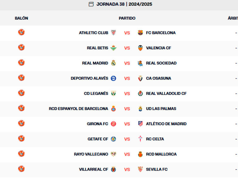 Horarios de la última jornada en Primera División
