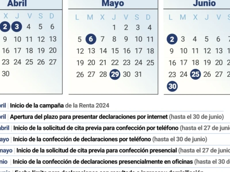 Calendario de la Renta
