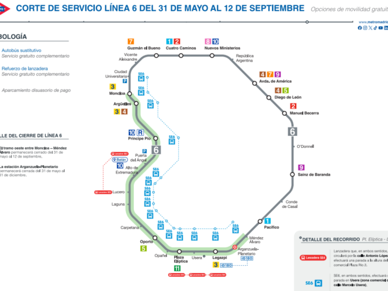 Opciones de movilidad gratuitas L6