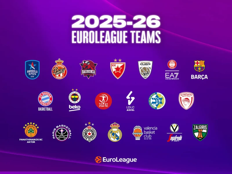 Estos son los 20 equipos que jugarán la Euroliga la próxima temporada.