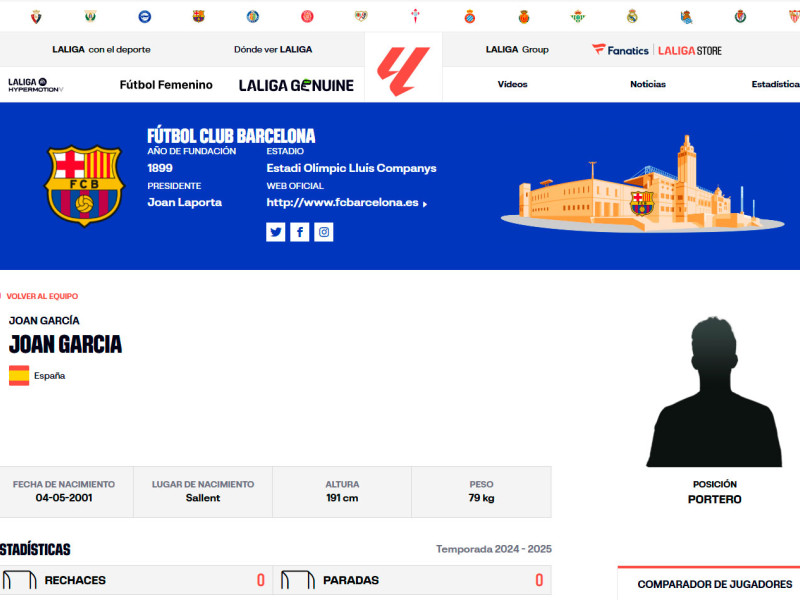 Joan García ya aparece en la plantilla del Barça en la web de LaLiga
