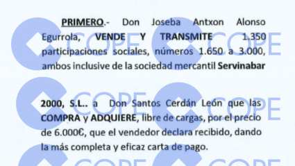 Fragmento del contrato de Servinabar