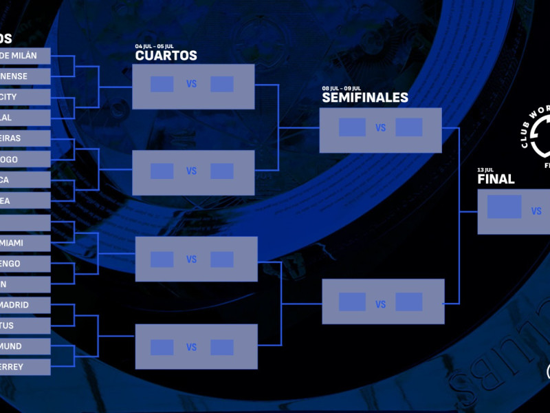 Así quedan definidos los octavos de final del Mundial de Clubes