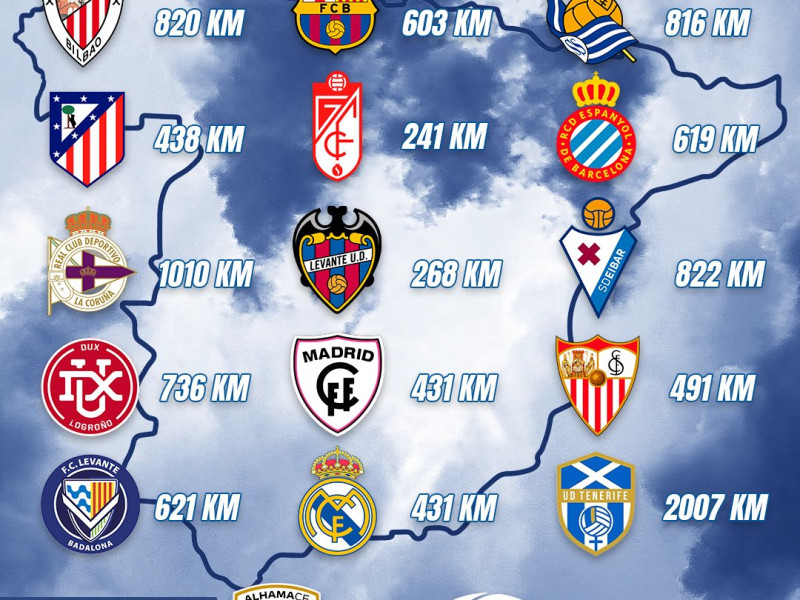 Equipos que conforman la Primera División de Fútbol Femenino.