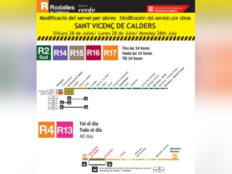 Obres a Rodalies