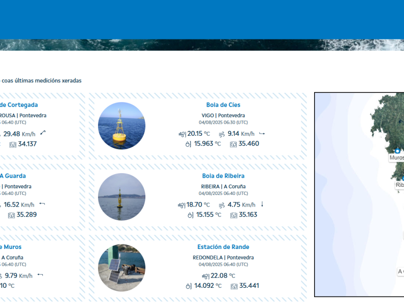 Captura de la web de MeteoGalicia con los registros de la temperatura de agua estos días en la costa atlántica