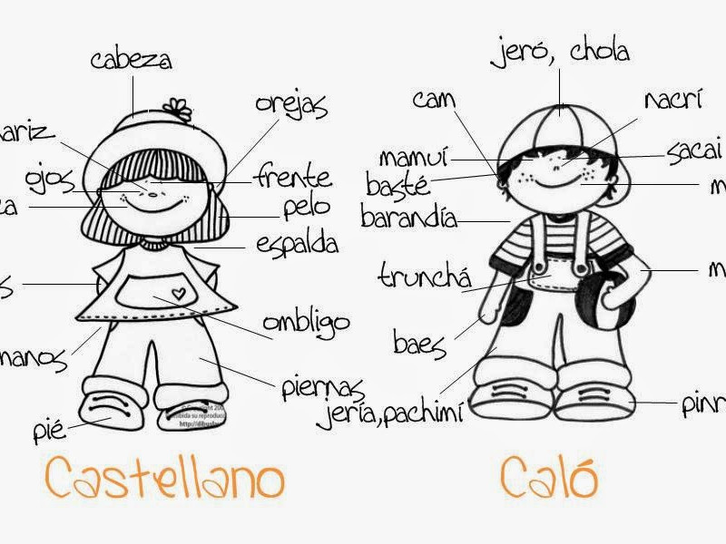 Varias palabras informales que usamos hoy en día vienen del caló