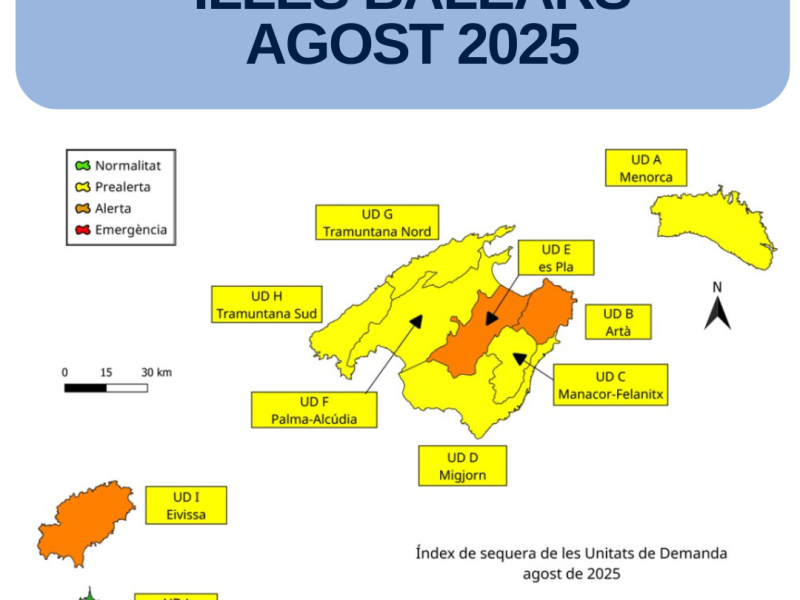 Situación de los recursos hídricos en Baleares