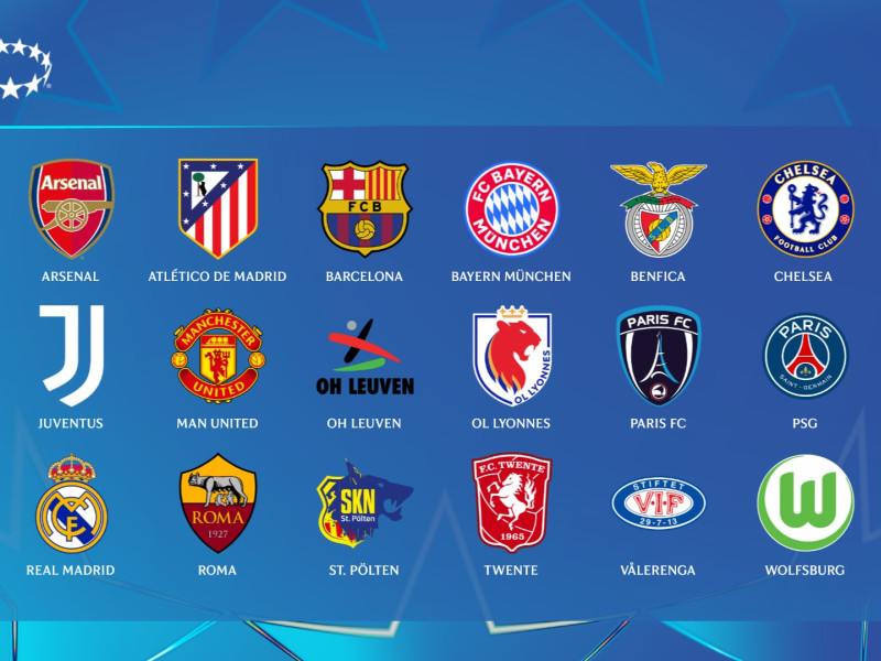 Estos son los 18 equipos que participarán en la Liga de Campeones Femenina 2025/2026