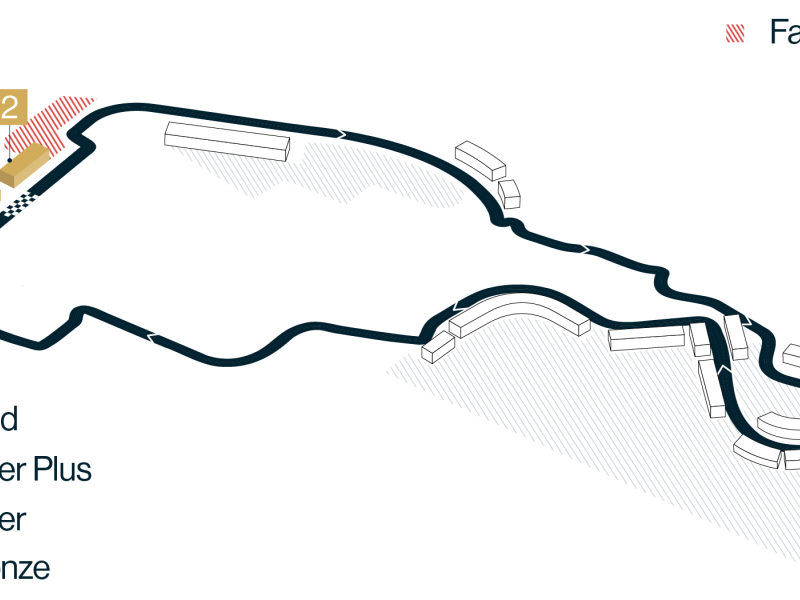 Imagen del circuito MadRing en el que se disputará el Gran Premio de Madrid.