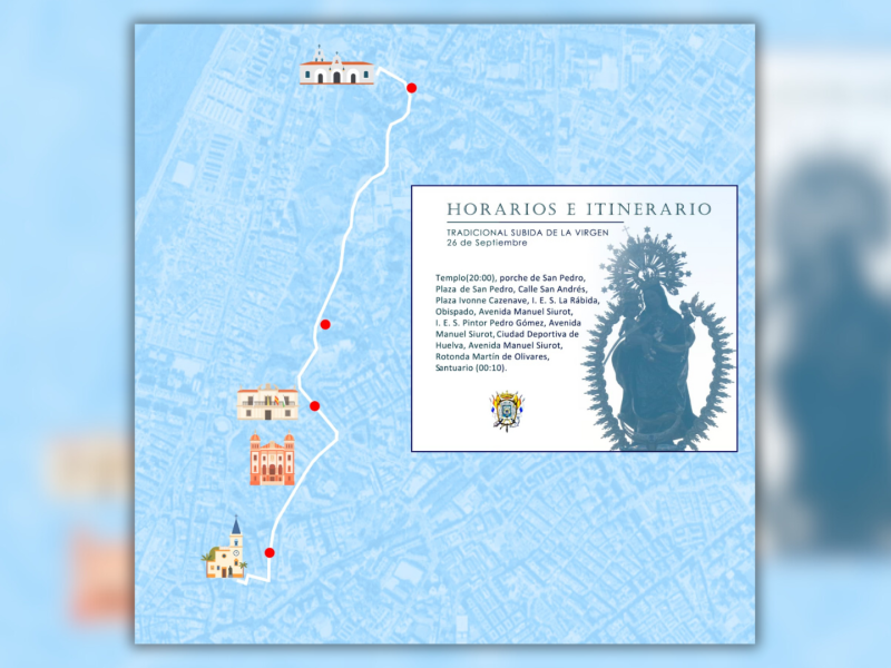 Recorrido de la subida