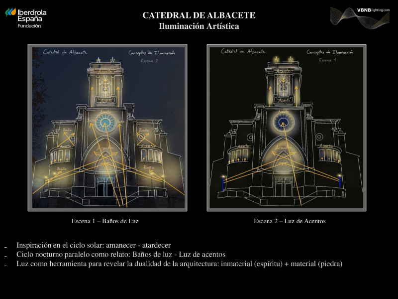 Proyecto nueva iluminación Catedral