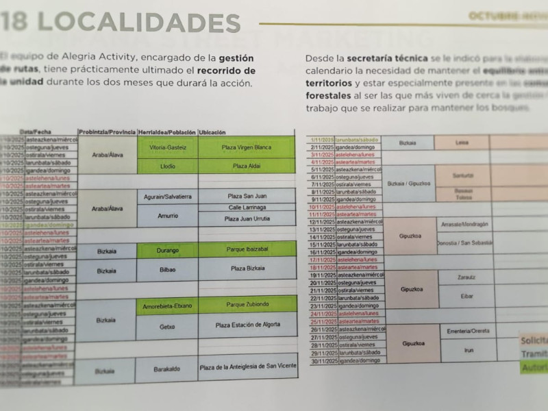Baskegur ha diseñado una ruta para su recorrido