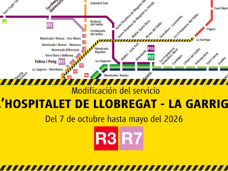 Obras en la R3