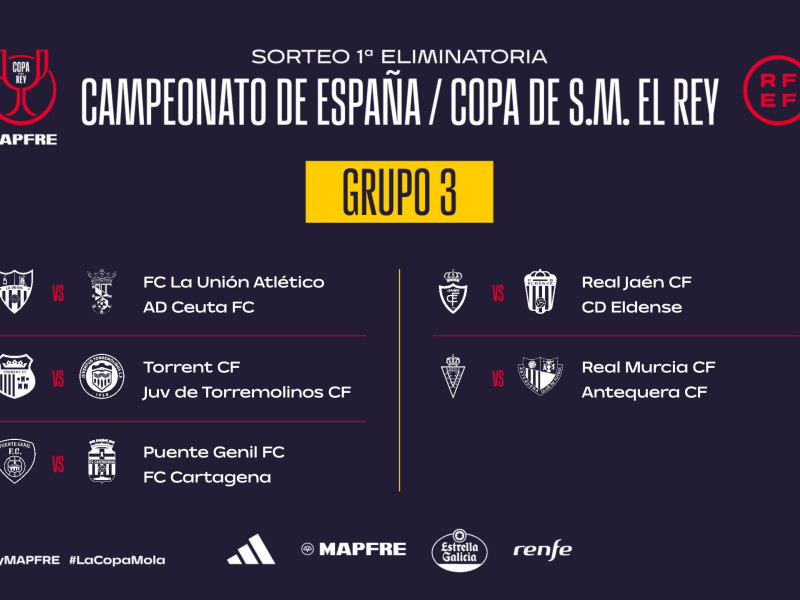 Los equipos malagueños cayeron el bombo 3 de Copa.