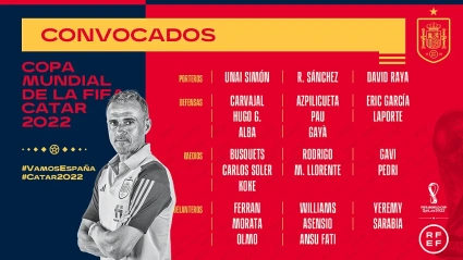 Lista de convocados de Luis Enrique para el Mundial de Catar