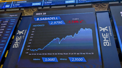 Pantalla informativa de la evolución del IBEX 35 tras el fracaso de la opa del BBVA