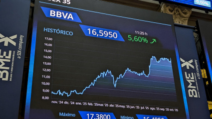 Pantalla informativa de la evolución del BBVA en el IBEX 35
