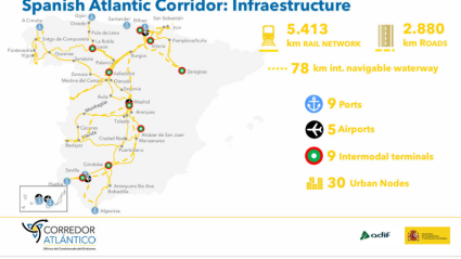 Documentación del tren directo presentado a Adif