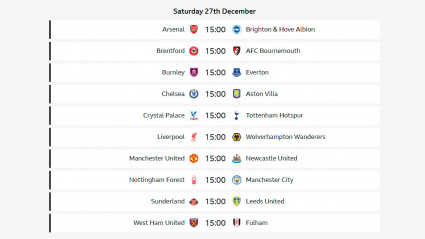 Jornada de la Premier League del 27 de diciembre de 2025.