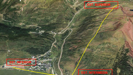 El proyecto consta de tres fases