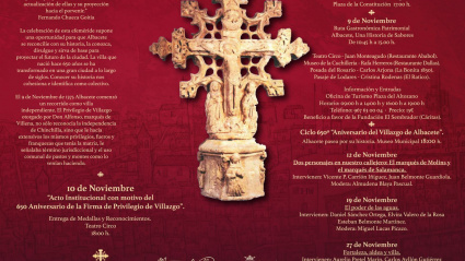 Programa actos Día de la Ciudad 2025