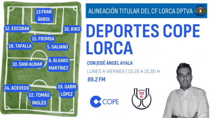 Alineación del CF Lorca Deportiva
