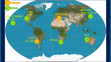 Red del sistema Atlas