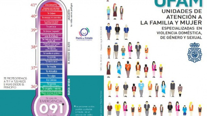 El termómetro de la violencia explica la escalada del peligro