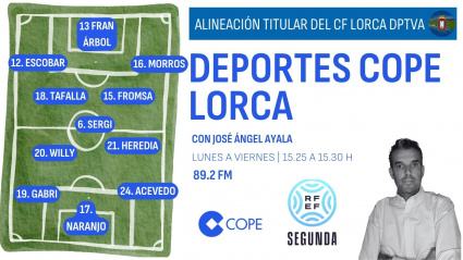 Alineación del CF Lorca Deportiva ante la Deportiva Minera