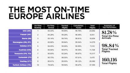 Compromiso con la seguridad y la excelencia de nuestros equipos