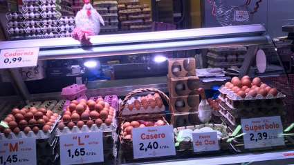 Imagen de precios hasta 2021