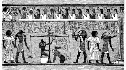 El juicio tras la muerte, en papiro