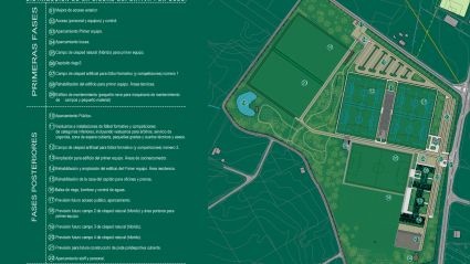 Plano de lo que se pretende materializar