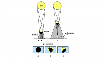 Masalles lleva años divulgando la importancia de este evento, que atraerá a miles de aficionados y turistas de todo el mundo.