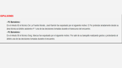 Acta del Barcelona-Alavés