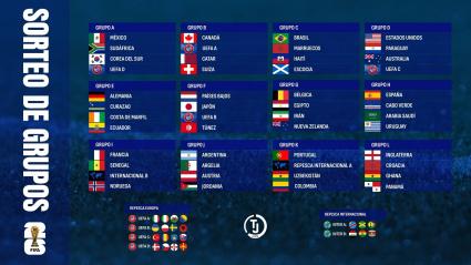 Así han quedado los 12 grupos del Mundial 2026